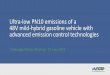Ultra-low PN10 emissions of a 48V mild-hybrid gasoline 