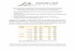 SNOWLINE GOLD INTERSECTS 13.9 GRAMS PER TONNE GOLD …