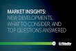 Market Insights - Fidelity