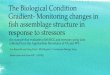 The Biological Condition Gradient- Monitoring changes in 