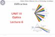 UNIT III Optics Lecture-6 - Madan Mohan Malaviya 