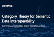 Conexus - Category Theory for Semantic Data Interoperability