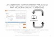 A CONTINUAL IMPROVEMENT PARADIGM FOR MODERN ONLINE …