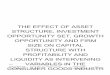 CONSUMER GOODS INDUSTR VARIABLES IN THE LIQUIDITY AS 