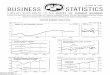 BUSINESS STATISTIC^ S - FRASER