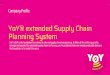 YoY® extended Supply Chain Planning System