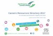 Careers Resources Directory
