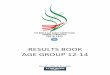 RESULTS BOOK AGE GROUP 12-14 - MATSZ