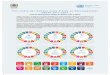 Plan Cadre des Nations unies d’Aide au Développement …