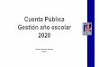 Cuenta Pública Gestión año escolar 2020