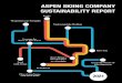 ASPEN SKIING COMPANY SUSTAINABILITY REPORT