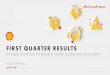 Q1 2021 results - Shell