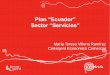 Plan “Ecuador” Sector “Servicios” - SIICEX