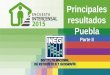 Principales resultados Puebla