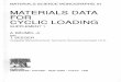 MATERIALS DATA FOR CYCLIC LOADING - GBV