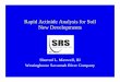 Rapid Actinide Analysis for Soil New Developments