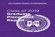 Graduate Placement Report