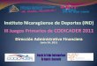 Instituto Nicaragüense de Deportes (IND)