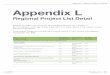 Appendi L Regional Project List Detail Appendix L