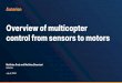 control from sensors to motors Overview of multicopter