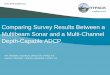 Comparing Survey Results Between a Multibeam Sonar and a 