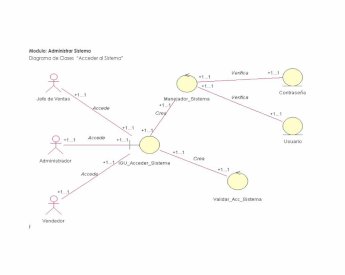 PDF) Diagrama de Clases Del Modelo de Analisis 