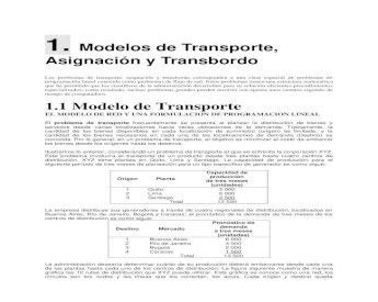 PDF) Apuntes de Clase - Modelos de Transporte-Asignación-Transbordo -  