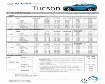 PDF) Cenik Hyundai Tucson - DOKUMEN.TIPS