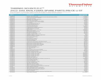 PDF) THERMO SCIENTIFICTM 2012 GAS ANALYZERS SPARE PARTS &middot; PDF  file2012 GAS ANALYZERS SPARE PARTS PRICE LIST Thermo Fisher Scientific ...  100298-00 Filter Valve Assembly: $1,585.00 - DOKUMEN.TIPS