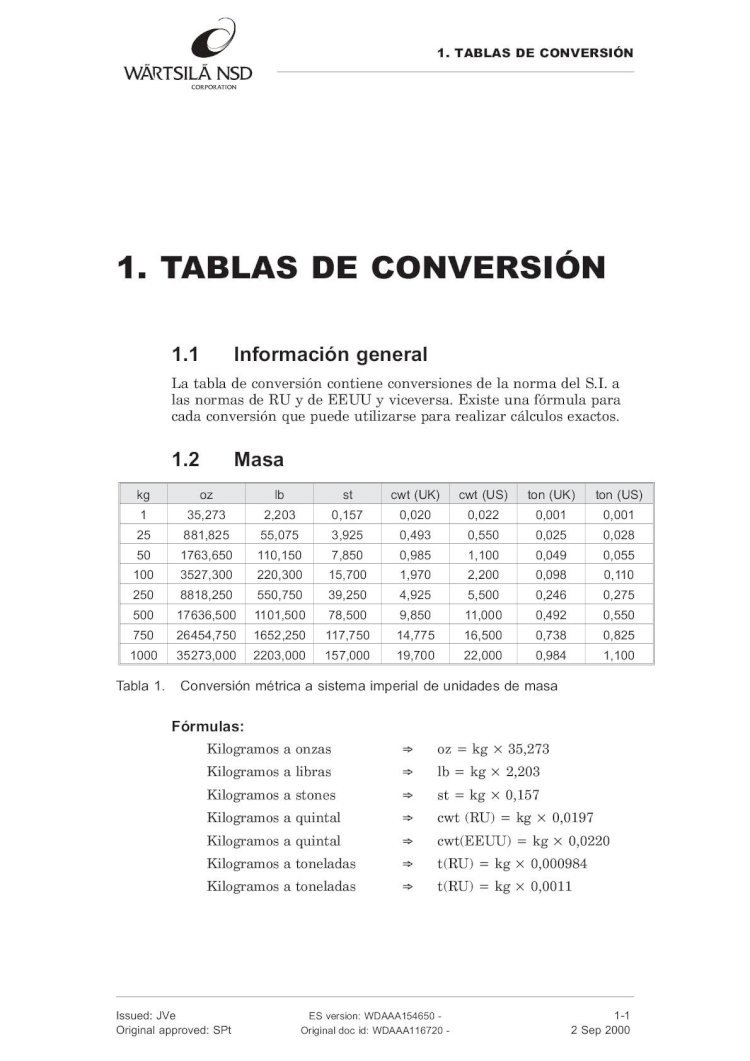 Pdf Tablas De Conversion Dokumen Tips