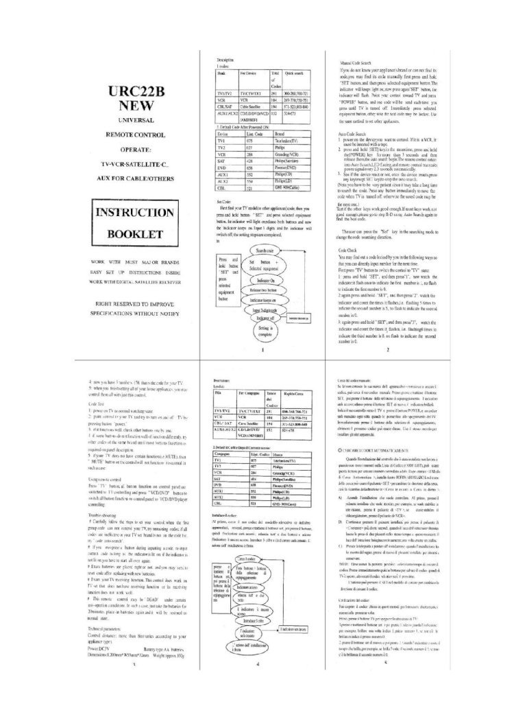 PDF) URC22B Universal Remote Control - Manual.pdf - DOKUMEN.TIPS