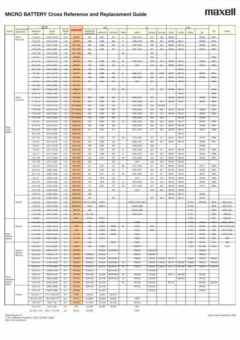 PDF) Tabla de Equivalencia de Baterias Tipo Boton - DOKUMEN.TIPS