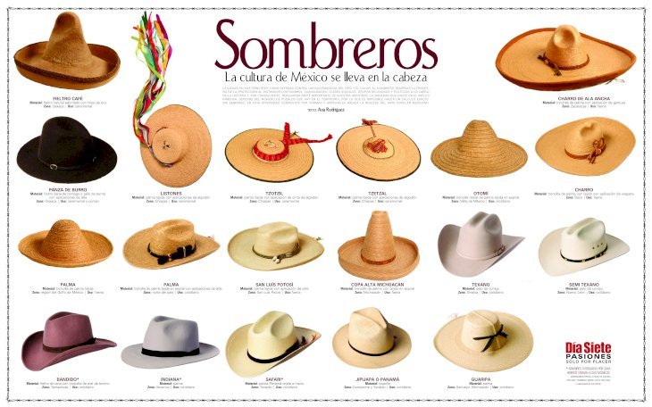 PDF) 13poster Sombreros - DOKUMEN.TIPS