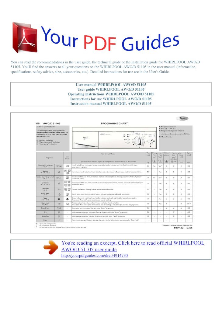 PDF) User Manual Whirlpool Awo d 51105 e - DOKUMEN.TIPS