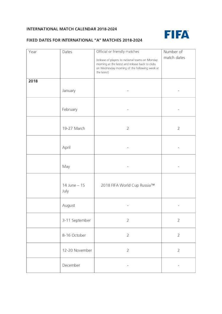 pdf-fifa-international-match-calendar-2018-2024-dokumen-tips