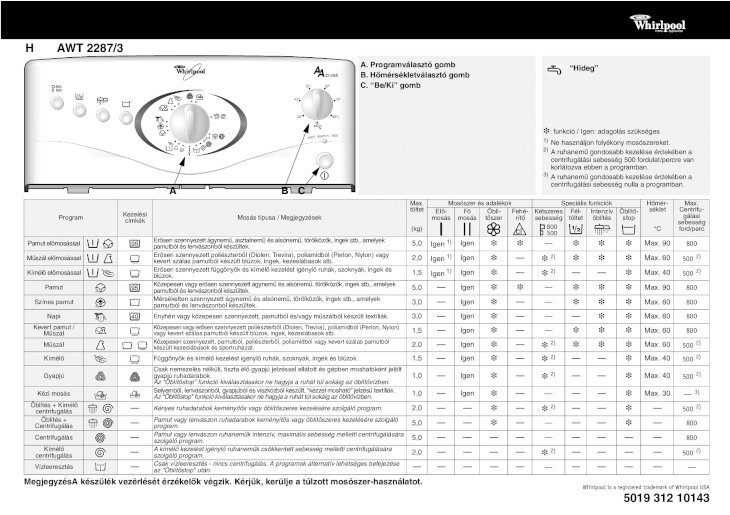 PDF) Whirlpool AWT 2287/3 programtáblázat - DOKUMEN.TIPS