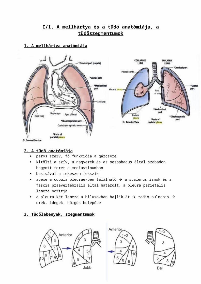 DOC) pulmonologia - DOKUMEN.TIPS