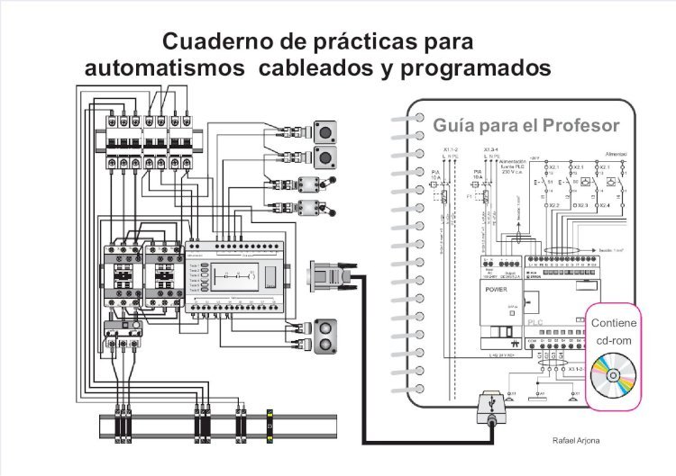 PDF) Cuaderno Automatismos 2 - DOKUMEN.TIPS