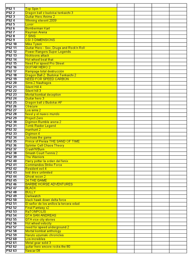 PDF) lista juegos PS2 actualizada 02/2010 - DOKUMEN.TIPS