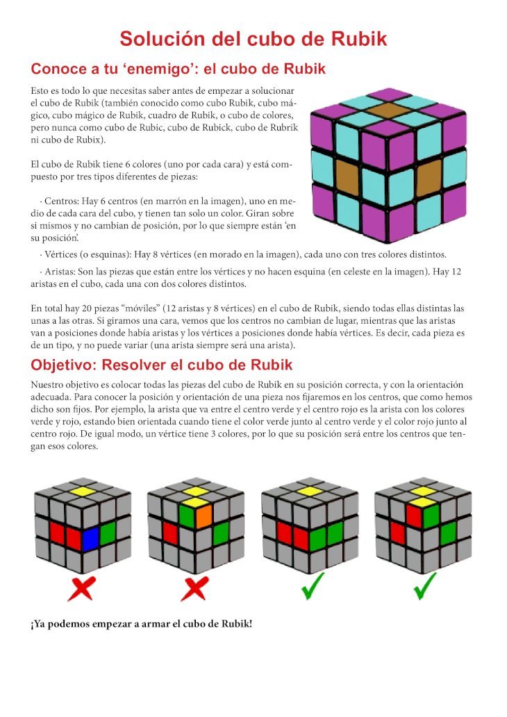 PDF) Solución del cubo de Rubik -  thecube.guruthecube.guru/wp-content/uploads/SolucionCuboRubikPDF.pdf · Solución  del cubo de Rubik Conoce a tu 'enemigo': el cubo de Rubik Objetivo: -  DOKUMEN.TIPS