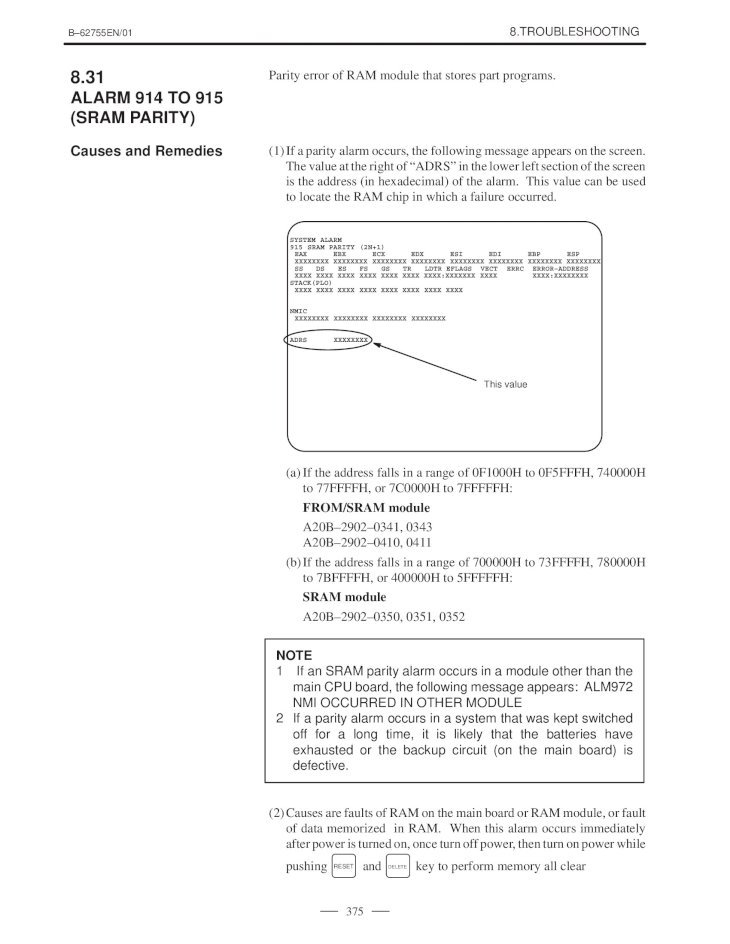 PDF) 8.31 ALARM 914 TO 915 (SRAM PARITY) - Fanuc Parts … error of RAM  module that stores part programs. (1)If a parity alarm occurs, the  following message appears on the screen. The value - DOKUMEN.TIPS