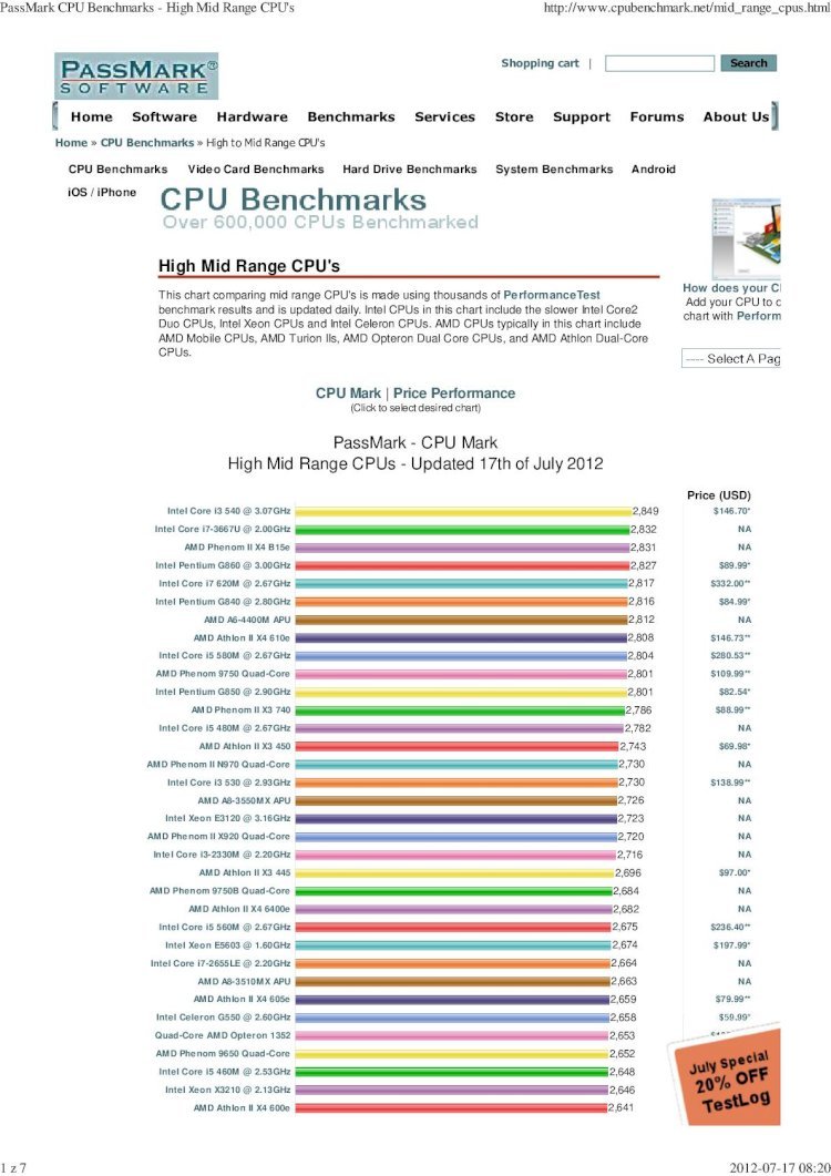 PDF) PassMark CPU Benchmarks - High Mid Range CPU 'sradiopoznan.fm/...name=passmark-cpu-benchmarks-high-mid-range-cpu...Intel  Pentium G850 @ 2.90GHz 2,801 $82.54* AMD Phenom II X3 740 2,786 -  DOKUMEN.TIPS