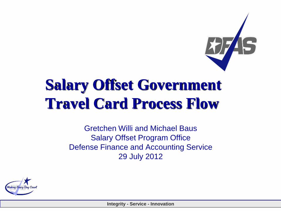 citibank government travel card salary offset