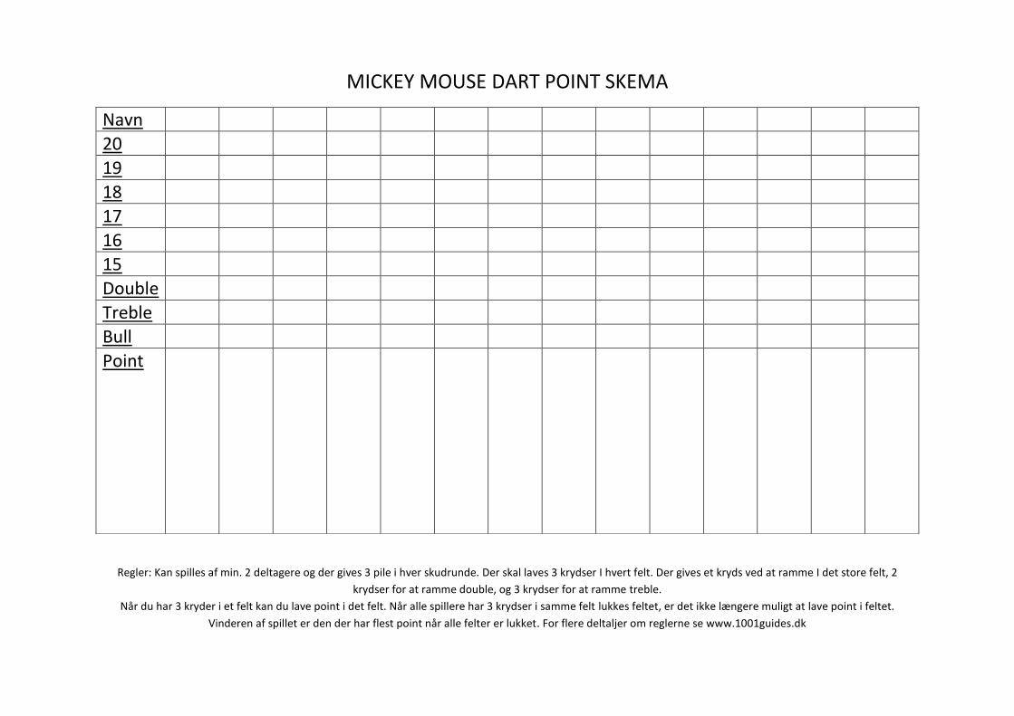 PDF) MICKEY MOUSE DART POINT SKEMA - 1001guides - … MOUSE DART POINT SKEMA  Regler: Kan spilles af min. 2 deltagere og der gives 3 pile i hver  skudrunde. Der skal laves