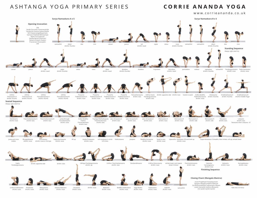 Download Ashtanga Intermediate Series Chart - Ashtanga Yoga with Ryan  Spielman