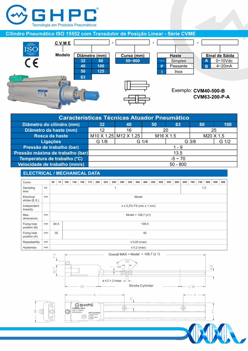 PDF) Cilindro Pneumático ISO 15552 com Transdutor de Posição ... · Cilindro  Pneumático ISO 15552 com Transdutor de Posição Linear - Série CVME Sensor  Aplicável Kit de Reparo Ø - DOKUMEN.TIPS