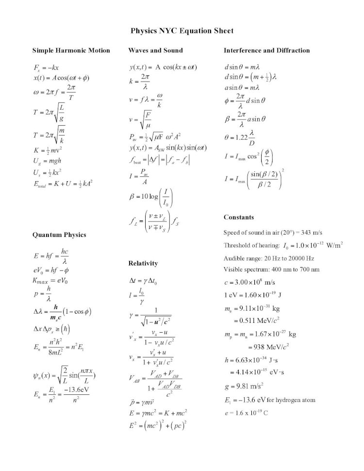 (PDF) NYC equation sheet (letter size) - John Abbott Collegedepartments ...