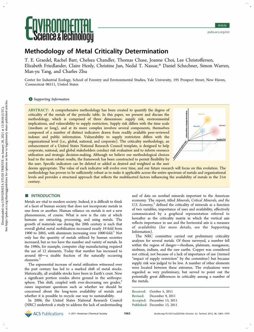 methodology of metal criticality determination
