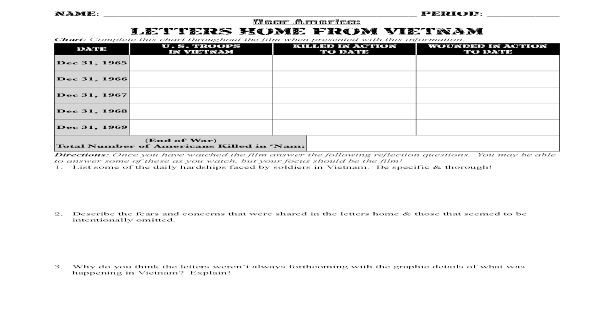 letters-home-from-vietnam-worksheet-free-download-goodimg-co