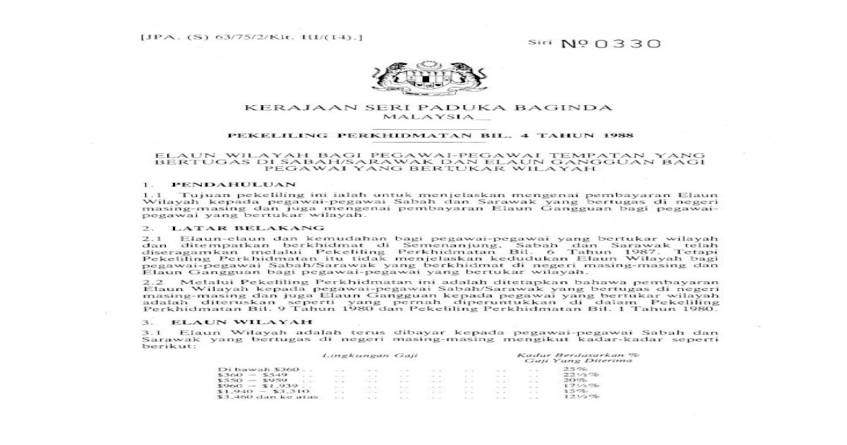 Surat Pekeliling Perkhidmatan Bil 10 Tahun 2011